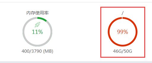 linux服务器宝塔面板磁盘扩容的办法-瑄昌资源网